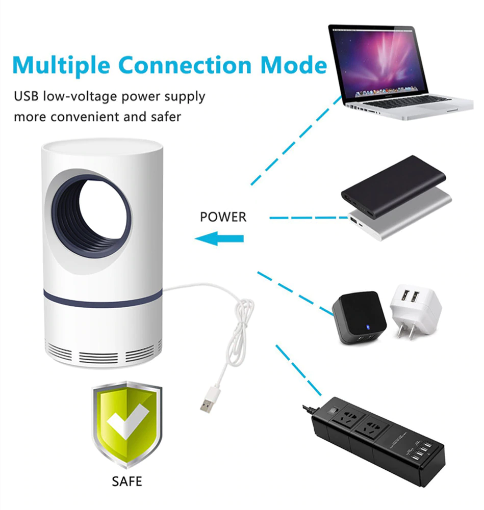 Mosquito Insect Killer – LED Light Trap Control Lamp